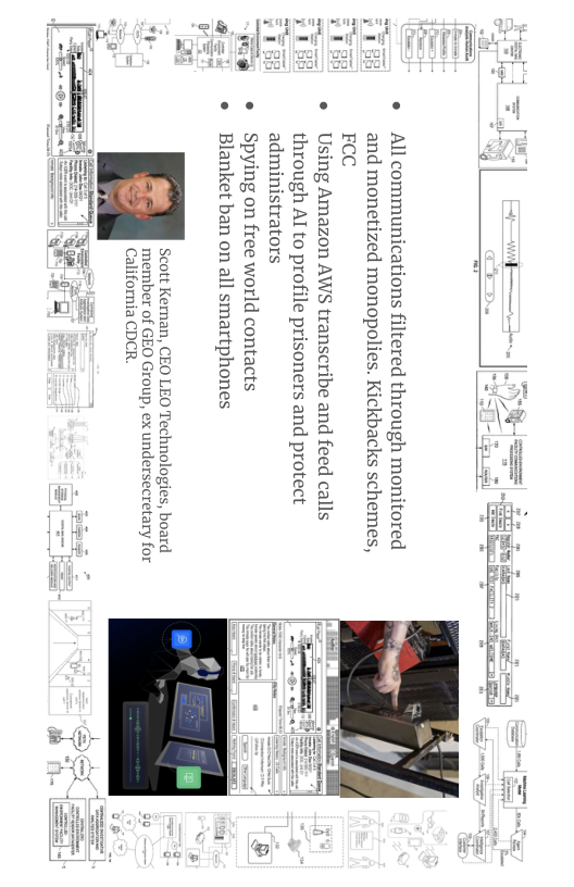 All communications filtered through monitored and monetized monopolies. Kickbacks schemes, FCC  Using Amazon AWS transcribe and feed calls through Al to profile prisoners and protect administrators  Spying on free world contacts  Blanket ban on all smartphones  Scott Kernan, CEO LEO Technologies, board member of GEO Group, ex undersecretary for California CDCR.  